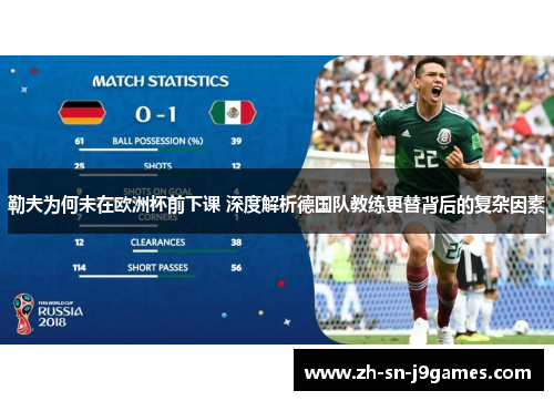 勒夫为何未在欧洲杯前下课 深度解析德国队教练更替背后的复杂因素 勒夫为何未在欧洲杯前下课 深度解析德国队教练更替背后的复杂因素