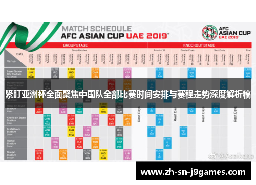紧盯亚洲杯全面聚焦中国队全部比赛时间安排与赛程走势深度解析稿 紧盯亚洲杯全面聚焦中国队全部比赛时间安排与赛程走势深度解析稿