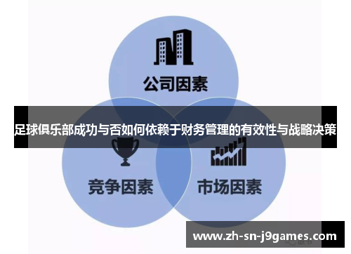 足球俱乐部成功与否如何依赖于财务管理的有效性与战略决策 足球俱乐部成功与否如何依赖于财务管理的有效性与战略决策