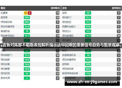 吉鲁对阵那不勒斯表现解析揭示法甲回暖的重要信号趋势与前景观察 吉鲁对阵那不勒斯表现解析揭示法甲回暖的重要信号趋势与前景观察