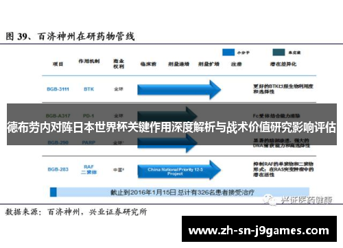 德布劳内对阵日本世界杯关键作用深度解析与战术价值研究影响评估 德布劳内对阵日本世界杯关键作用深度解析与战术价值研究影响评估